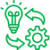 implementation implementation